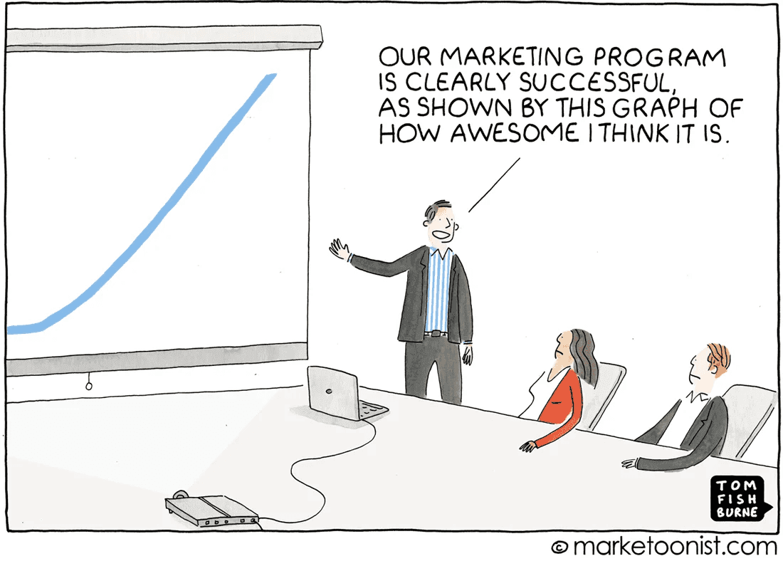 how-to-track-your-b2b-site-performance-4