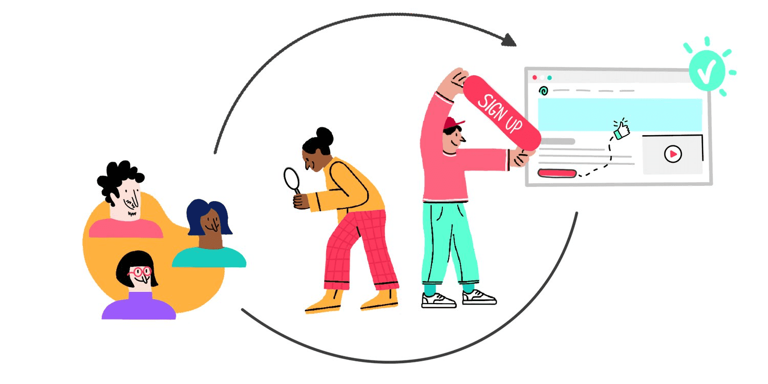how-to-track-your-b2b-site-performance-7