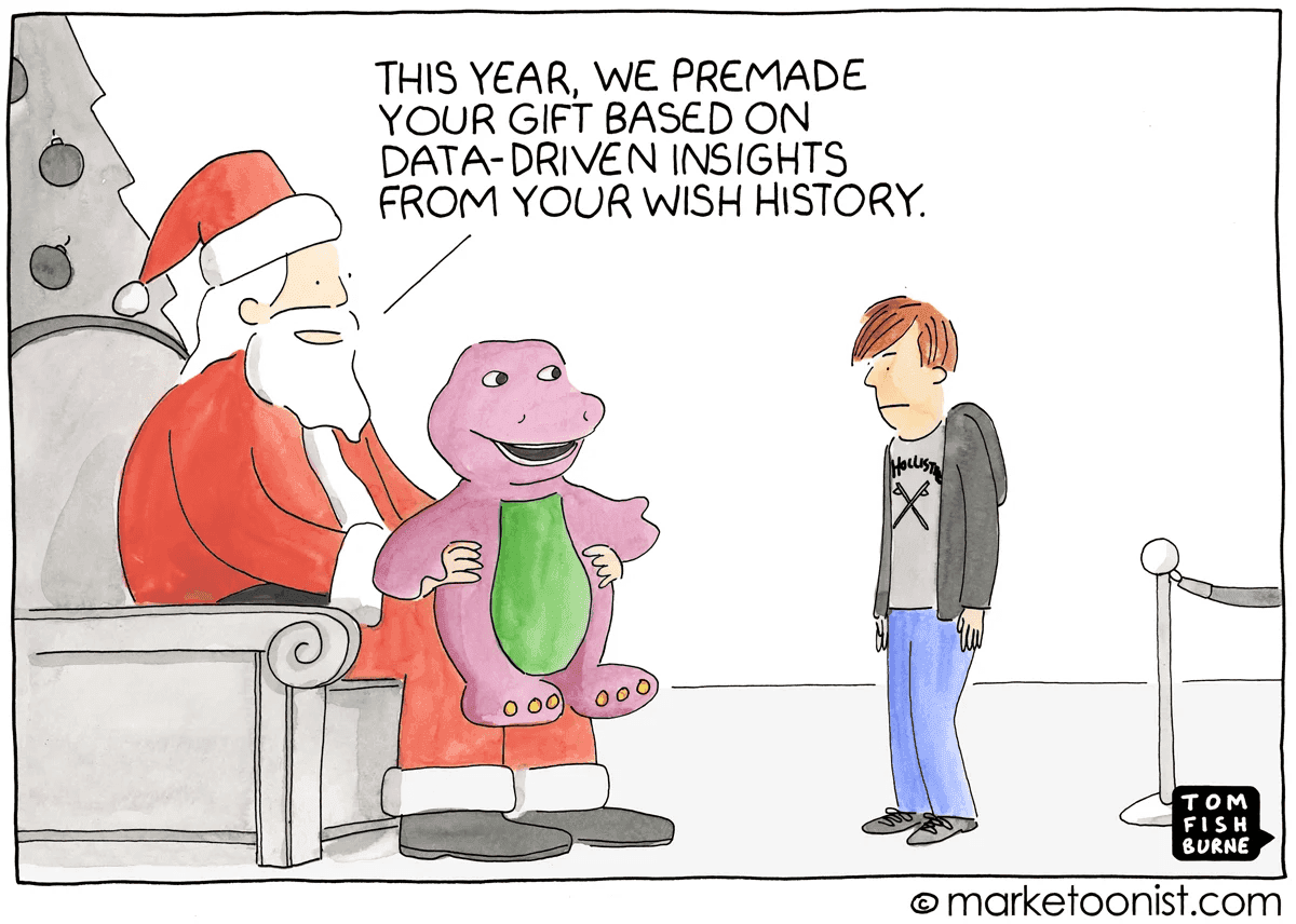 how-website-analytics-supercharge-b2b-marketing-activities-3