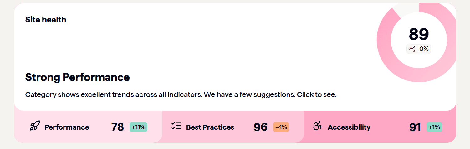 old-school-website-analytics-vs-ai-website-analytics-6