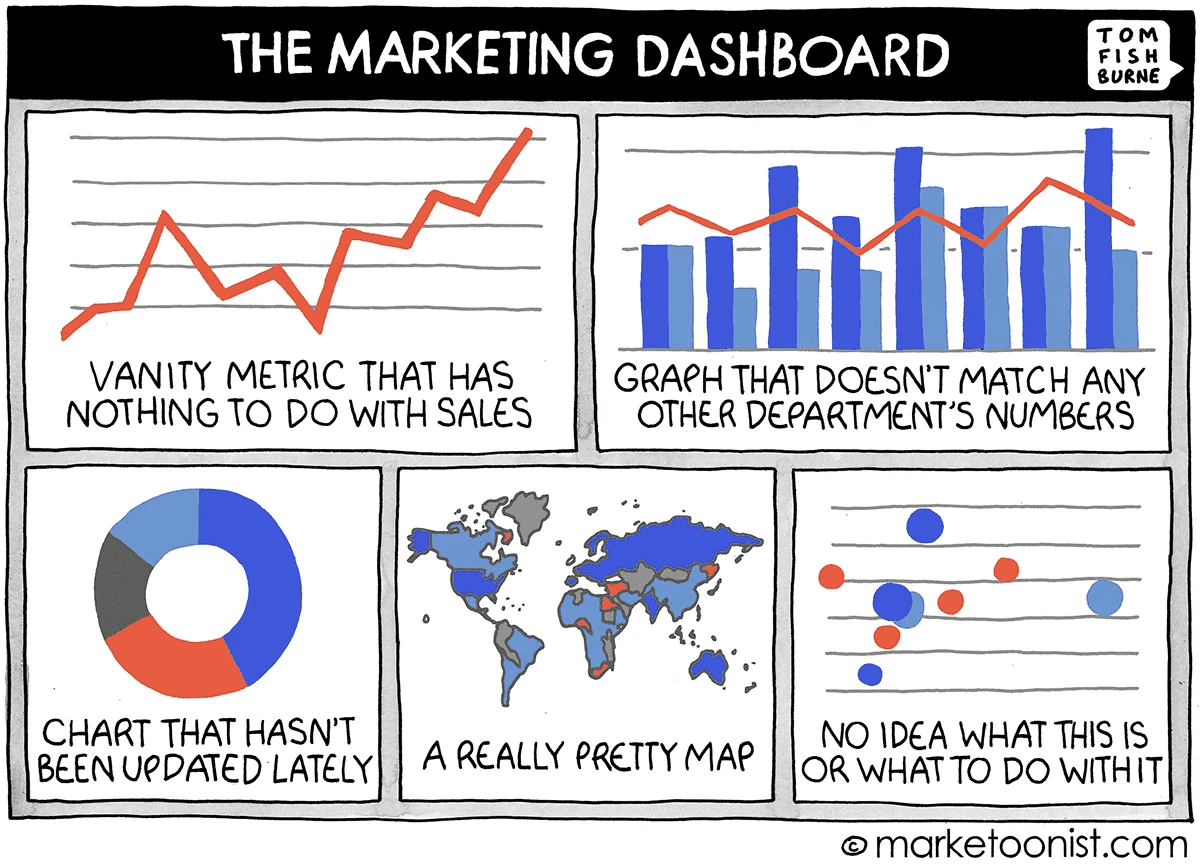 optimizing-your-b2b-website-for-lead-generation-5
