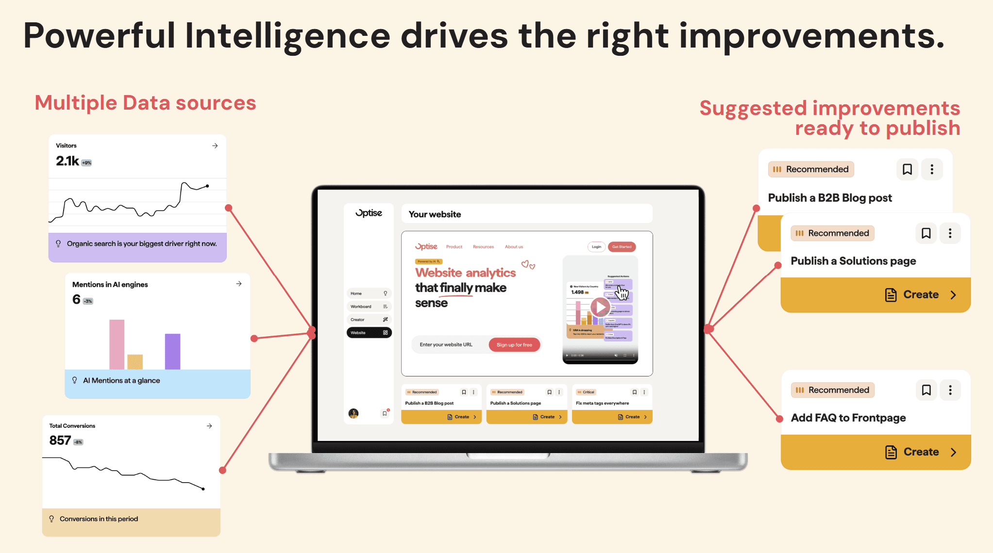 optise-selected-as-top-5-most-promising-startup-at-techarena-3