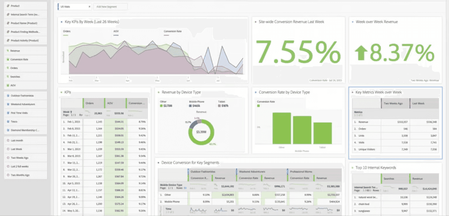 top-5-website-analytics-tools-for-b2b-3