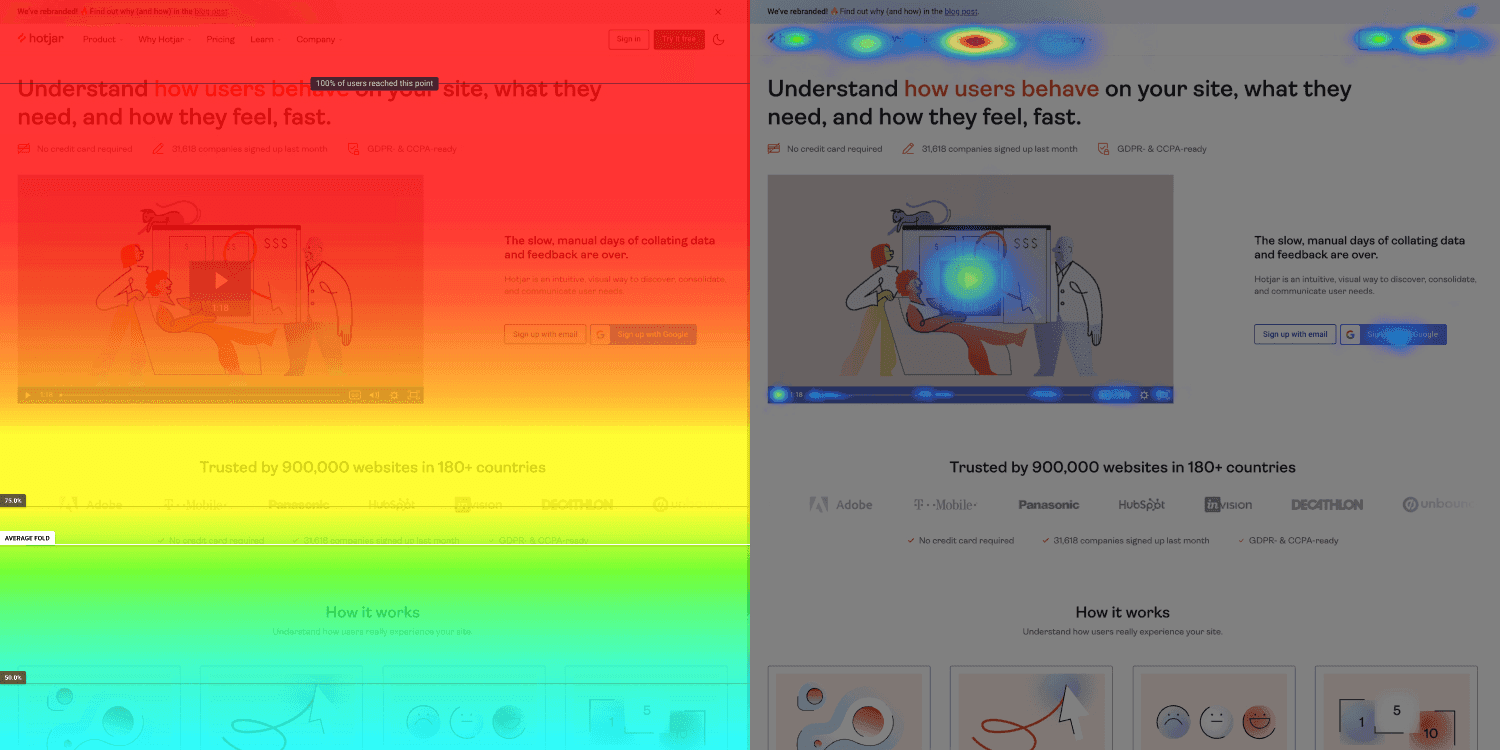 top-5-website-analytics-tools-for-b2b-4