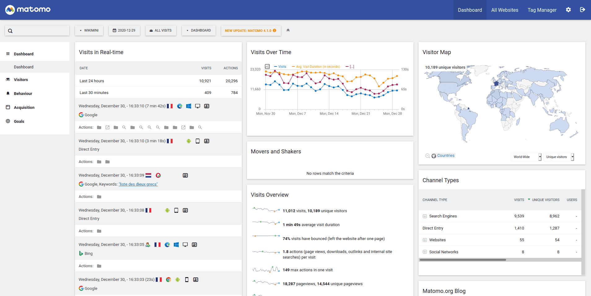 top-5-website-analytics-tools-for-b2b-5