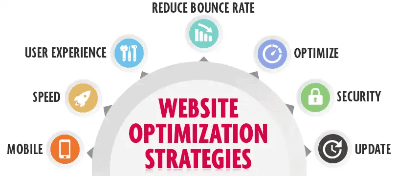 why-the-best-b2b-websites-are-always-evolving-2