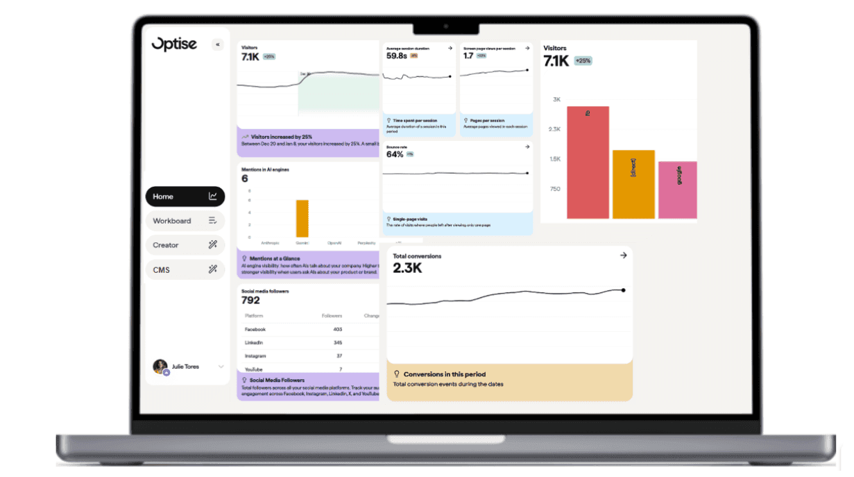 posts--optise-just-won-best-ai-solution-in-iceland-3