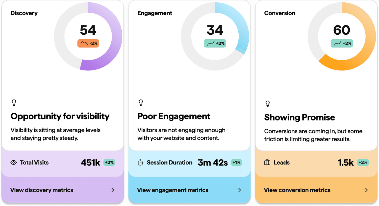 analytics-hero