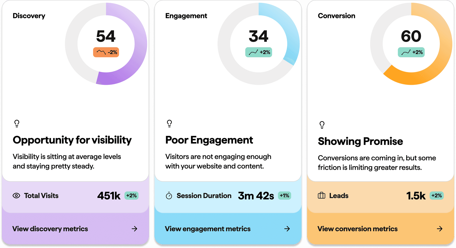analytics-hero
