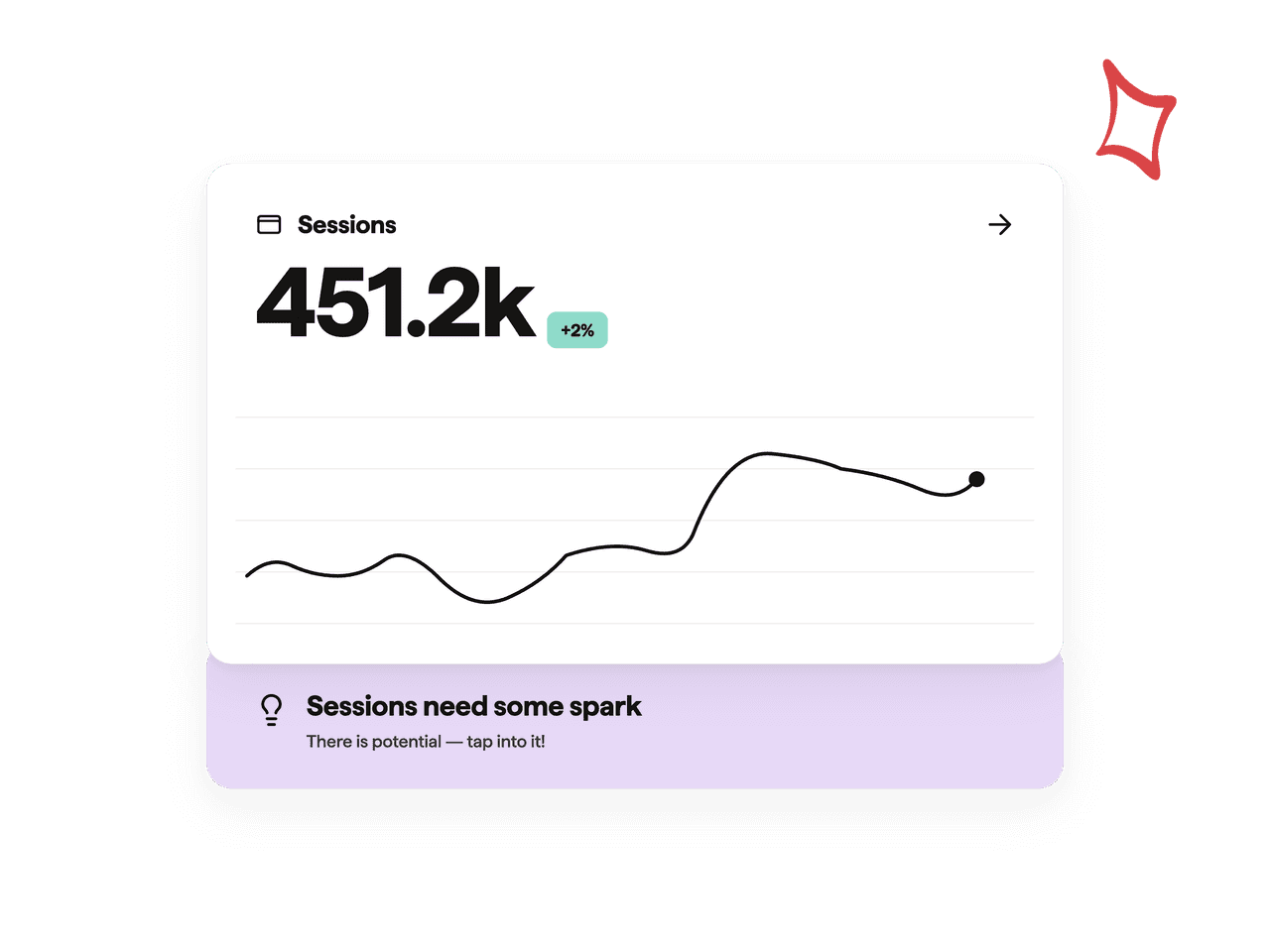 analytics-sessions-insight